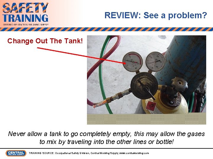 REVIEW: See a problem? Change Out The Tank! Never allow a tank to go