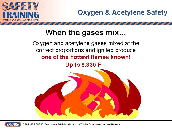 Oxygen & Acetylene Safety When the gases mix… Oxygen and acetylene gases mixed at