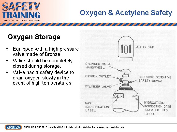 Oxygen & Acetylene Safety Oxygen Storage • Equipped with a high pressure valve made