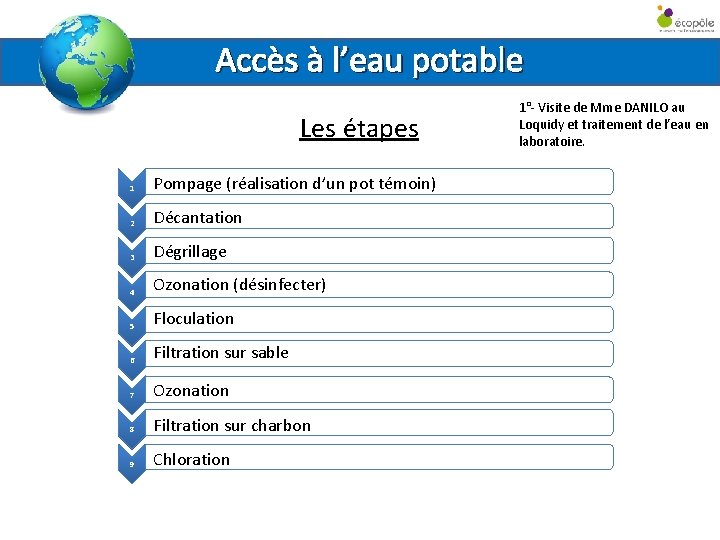 Accès à l’eau potable Les étapes 1 Pompage (réalisation d’un pot témoin) 2 Décantation