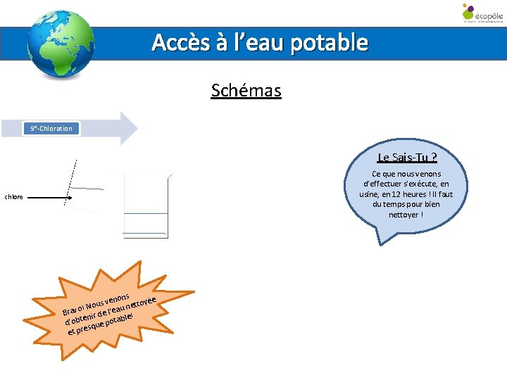 Accès à l’eau potable Schémas 9°-Chloration Le Sais-Tu ? Ce que nous venons d’effectuer