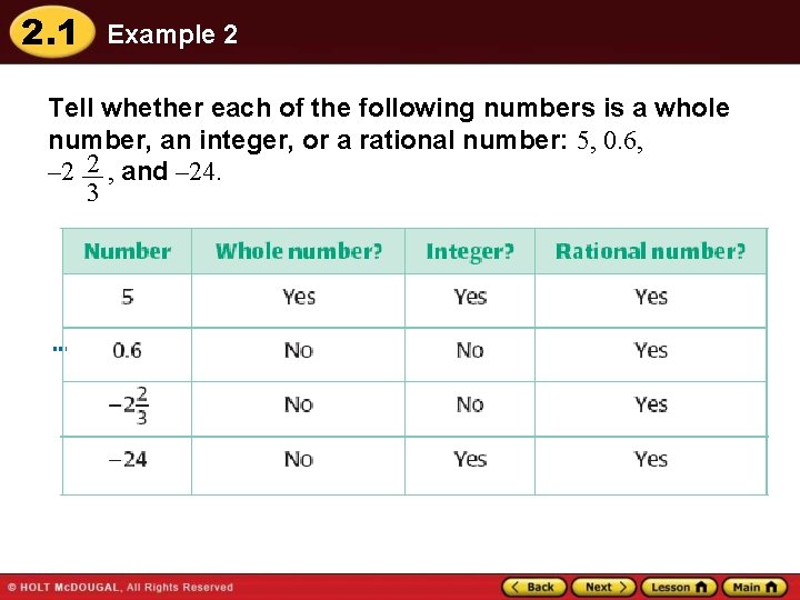 2. 1 Example 2 Tell whether each of the following numbers is a whole