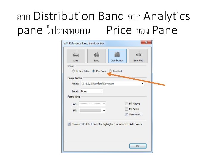 ลาก Distribution Band จาก Analytics pane ไปวางทแกน Price ของ Pane 