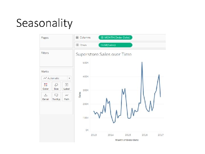 Seasonality 