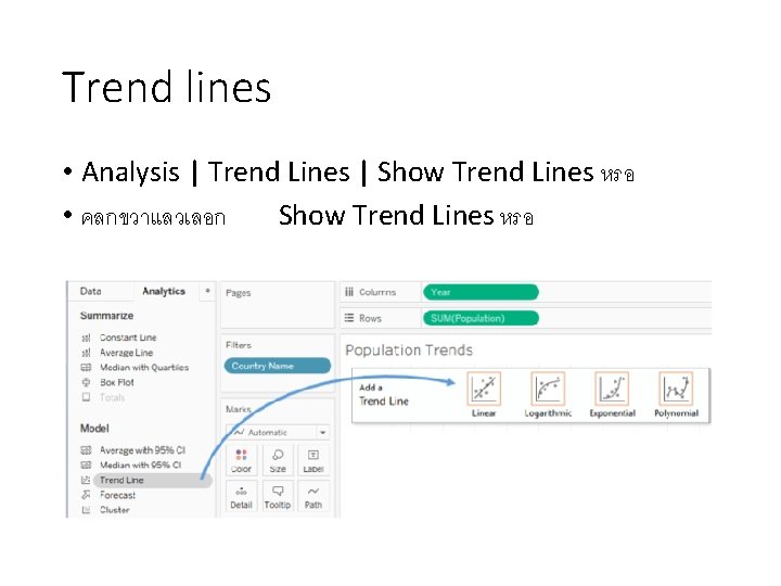 Trend lines • Analysis | Trend Lines | Show Trend Lines หรอ • คลกขวาแลวเลอก