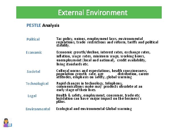 External Environment PESTLE Analysis Political Tax policy, unions, employment laws, environmental regulations, trade restrictions