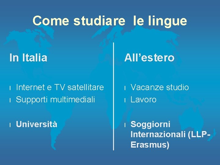 Come studiare le lingue In Italia All’estero l l Internet e TV satellitare Supporti