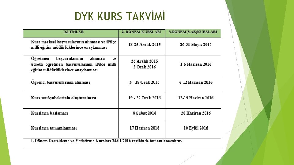 DYK KURS TAKVİMİ 