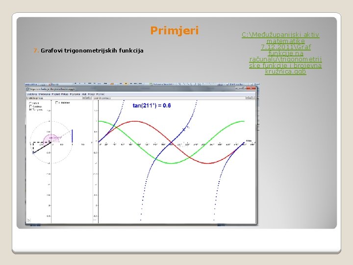 Primjeri 7. Grafovi trigonometrijskih funkcija C: Međužupanijski aktiv matematike 7. 12. 2011Graf funkcije na