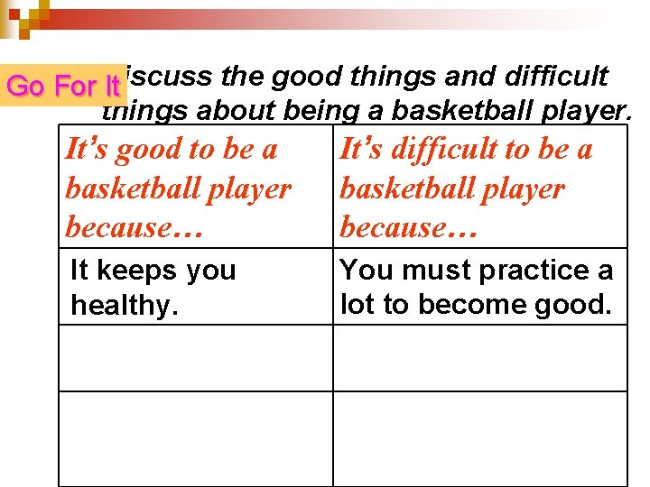 the good things and difficult Go For Discuss It things about being a basketball