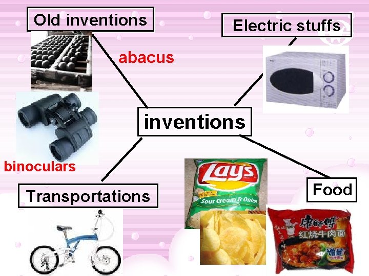 Old inventions Electric stuffs abacus inventions binoculars Transportations Food 