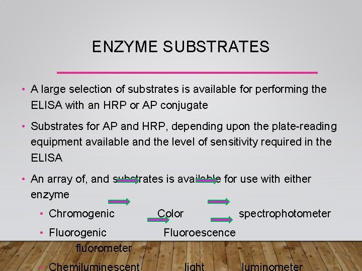 ENZYME SUBSTRATES • A large selection of substrates is available for performing the ELISA