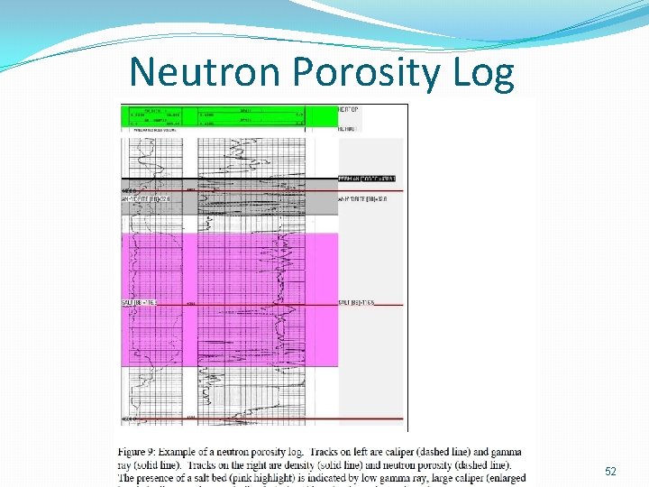 Neutron Porosity Log 52 