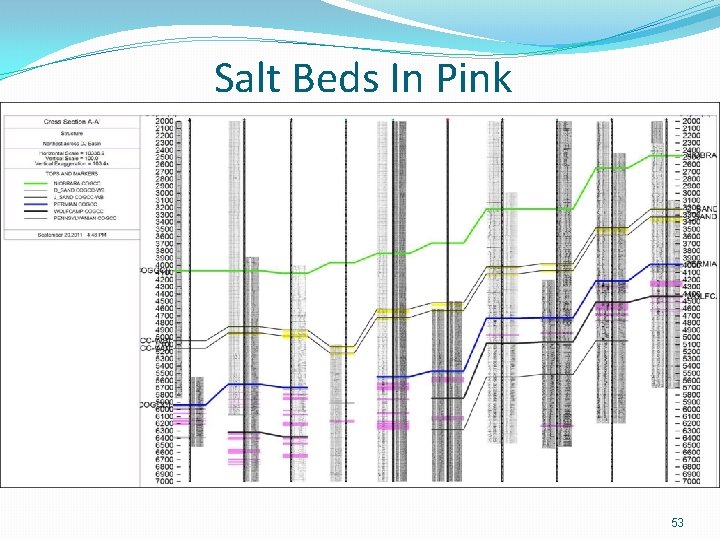 Salt Beds In Pink 53 