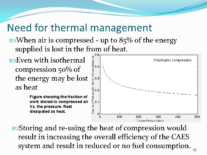 Need for thermal management When air is compressed - up to 85% of the