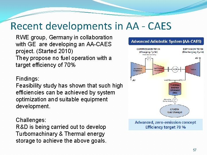 Recent developments in AA - CAES RWE group, Germany in collaboration with GE are