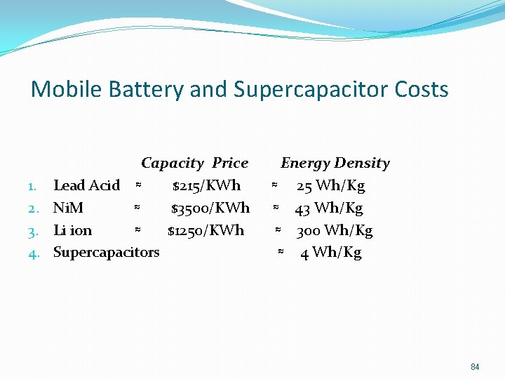 Mobile Battery and Supercapacitor Costs Capacity Price 1. Lead Acid ≈ $215/KWh 2. Ni.