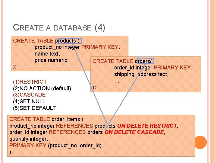 CREATE A DATABASE (4) CREATE TABLE products ( product_no integer PRIMARY KEY, name text,