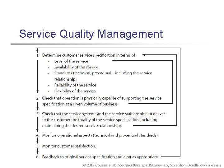Service Quality Management © 2019 Cousins et al: Food and Beverage Management, 5 th