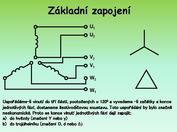 Základní zapojení U 1 U 2 V 1 W 2 W 1 Uspořádáme-li vinutí
