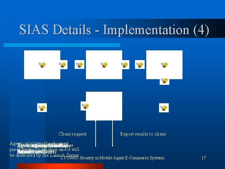 SIAS Details - Implementation (4) Data Base Server 1 Data Base Server 2 Data