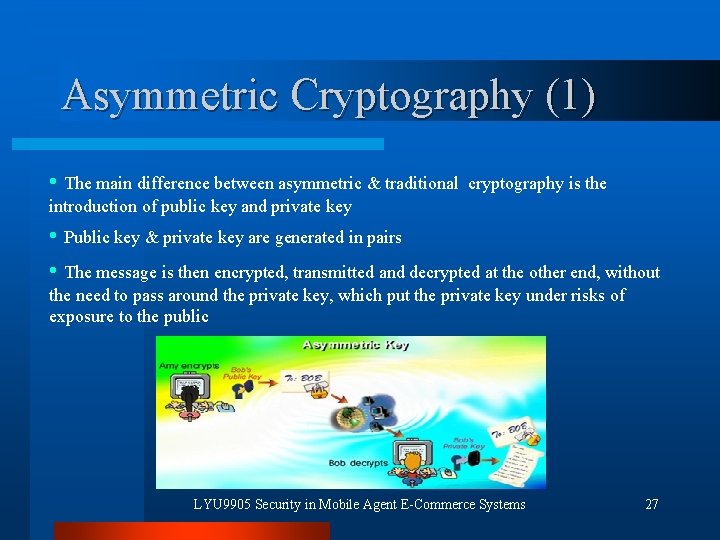 Asymmetric Cryptography (1) • The main difference between asymmetric & traditional cryptography is the