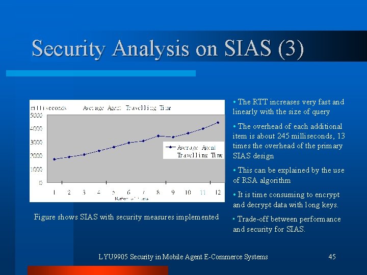 Security Analysis on SIAS (3) • The RTT increases very fast and linearly with