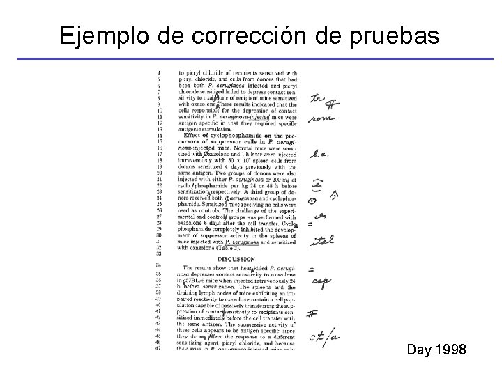 Ejemplo de corrección de pruebas Day 1998 