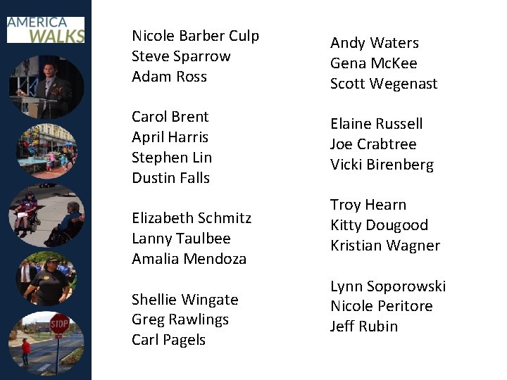 Nicole Barber Culp Steve Sparrow Adam Ross Carol Brent April Harris Stephen Lin Dustin