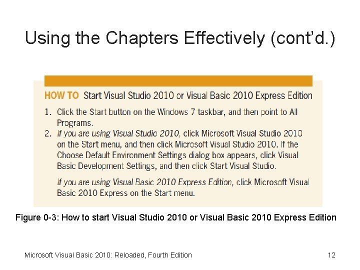 Using the Chapters Effectively (cont’d. ) Figure 0 -3: How to start Visual Studio