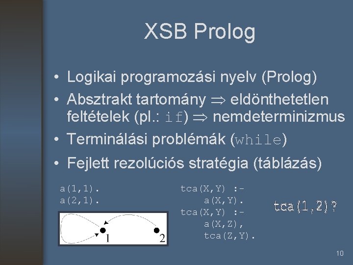 XSB Prolog • Logikai programozási nyelv (Prolog) • Absztrakt tartomány eldönthetetlen feltételek (pl. :