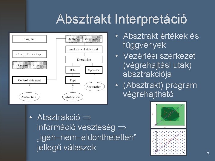 Absztrakt Interpretáció • Absztrakt értékek és függvények • Vezérlési szerkezet (végrehajtási utak) absztrakciója •