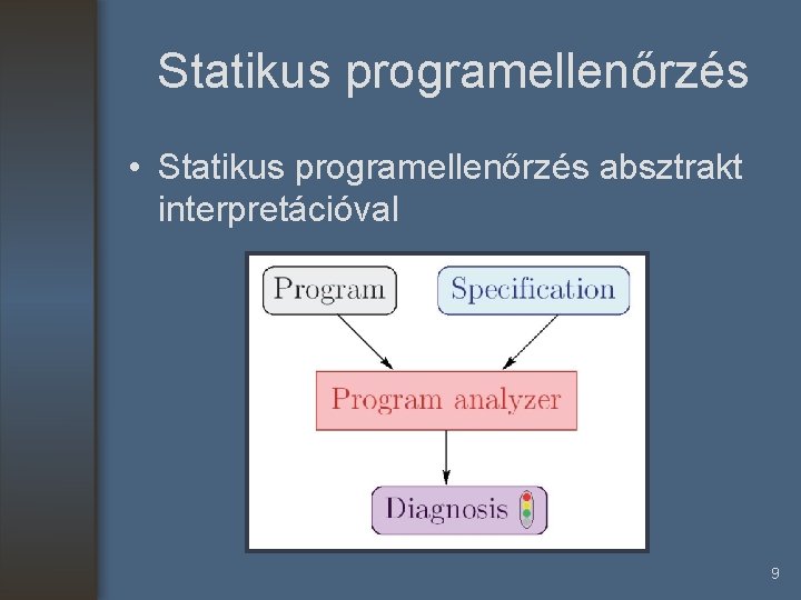 Statikus programellenőrzés • Statikus programellenőrzés absztrakt interpretációval 9 