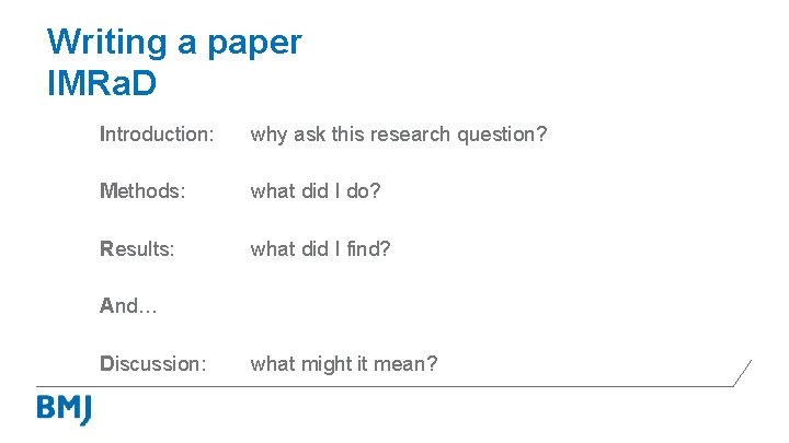 Writing a paper IMRa. D Introduction: why ask this research question? Methods: what did