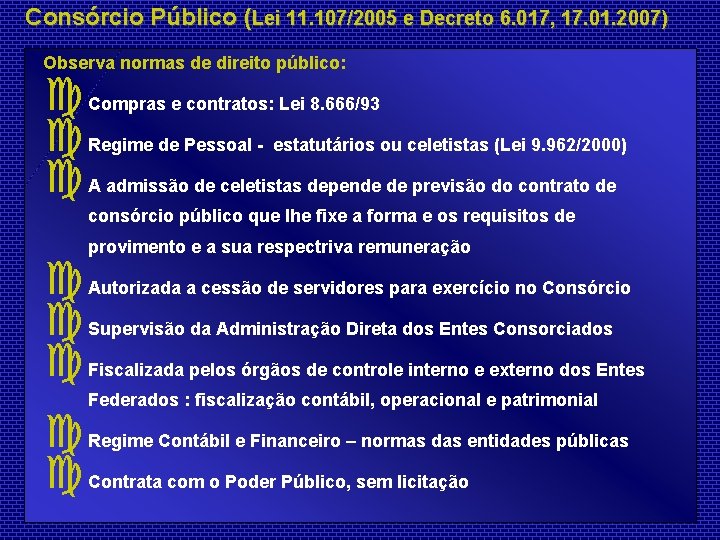 Consórcio Público (Lei 11. 107/2005 e Decreto 6. 017, 17. 01. 2007) Observa normas