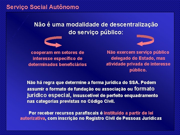 Serviço Social Autônomo Não é uma modalidade de descentralização do serviço público: cooperam em