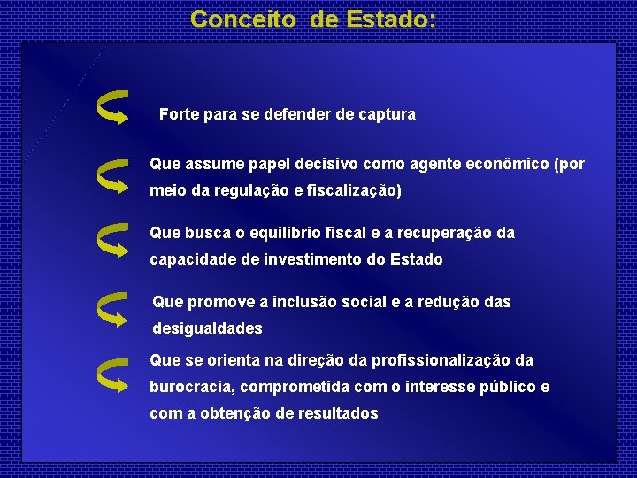 Conceito de Estado: Forte para se defender de captura Que assume papel decisivo como