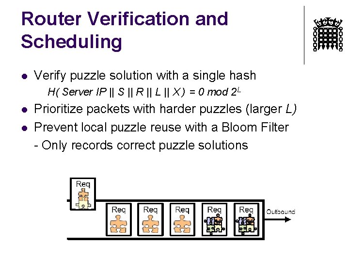 Router Verification and Scheduling l Verify puzzle solution with a single hash H( Server