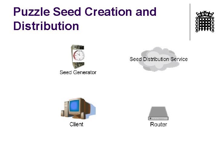 Puzzle Seed Creation and Distribution 