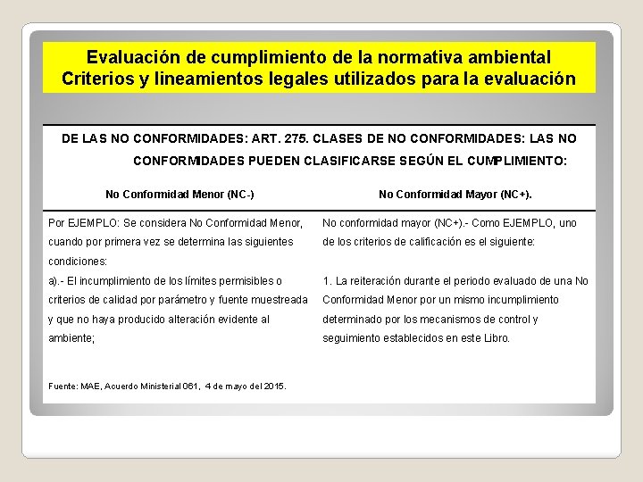 Evaluación de cumplimiento de la normativa ambiental Criterios y lineamientos legales utilizados para la