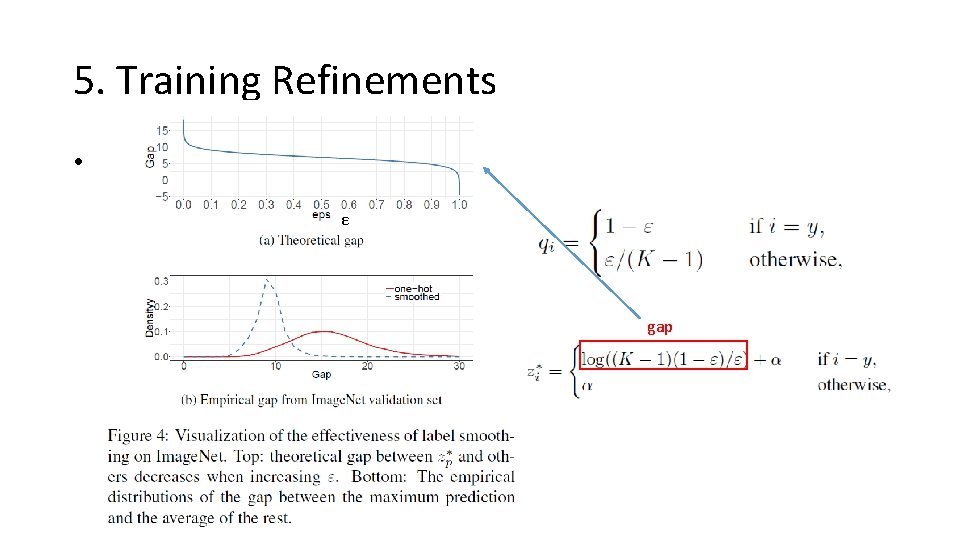 5. Training Refinements • 2. Label Smoothing p εε Minimize the negative cross entropy