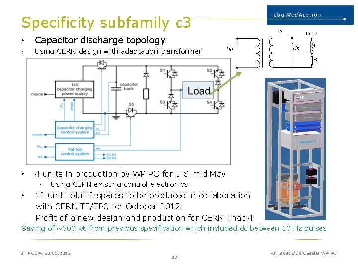 Specificity subfamily c 3 • Capacitor discharge topology • Using CERN design with adaptation