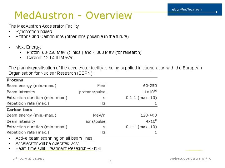 Med. Austron - Overview The Med. Austron Accelerator Facility • Synchrotron based • Protons