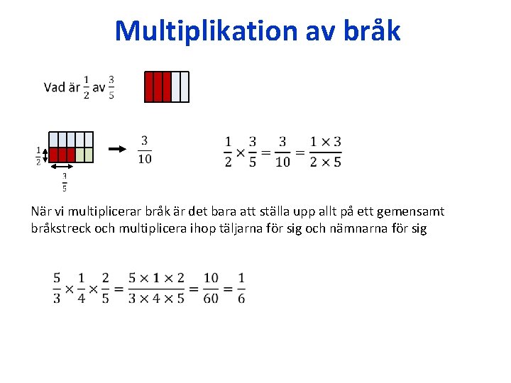 Multiplikation av bråk När vi multiplicerar bråk är det bara att ställa upp allt