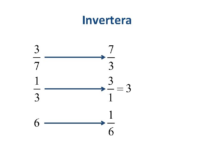 Invertera 