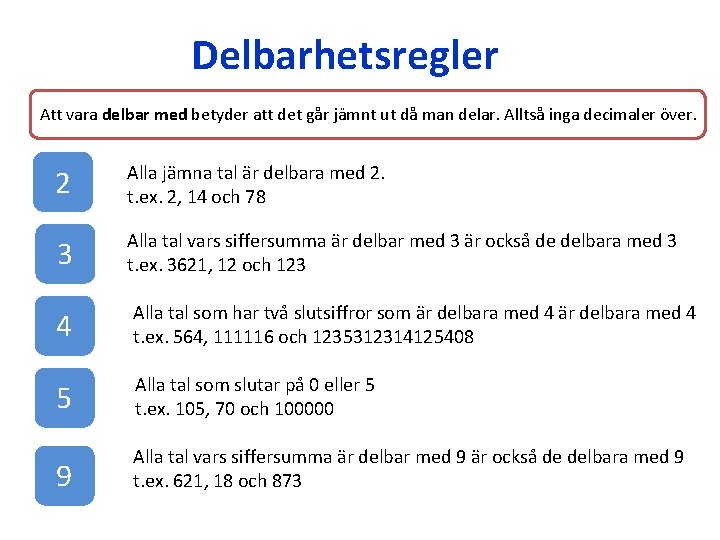 Delbarhetsregler Att vara delbar med betyder att det går jämnt ut då man delar.