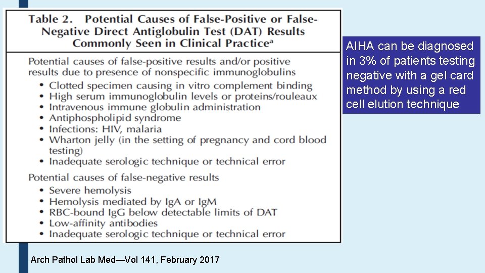 AIHA can be diagnosed in 3% of patients testing negative with a gel card