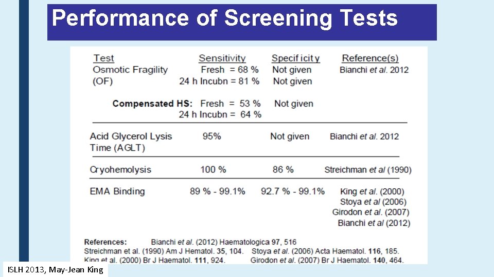 Performance of Screening Tests ISLH 2013, May-Jean King 