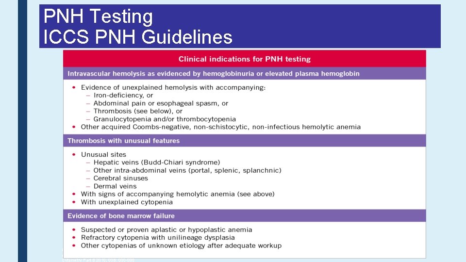 PNH Testing ICCS PNH Guidelines for the diagnosis and monitoring of paroxysmal nocturnal hemoglobinuria