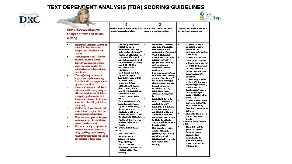 TEXT DEPENDENT ANALYSIS (TDA) SCORING GUIDELINES 4 3 2 1 Demonstrates effective analysis of